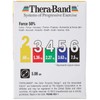 Thera-Band Handtrainer - Extra Soft, Yellow