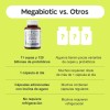 Probioticos Cepas 120 Billones Megabiotic Capsulas