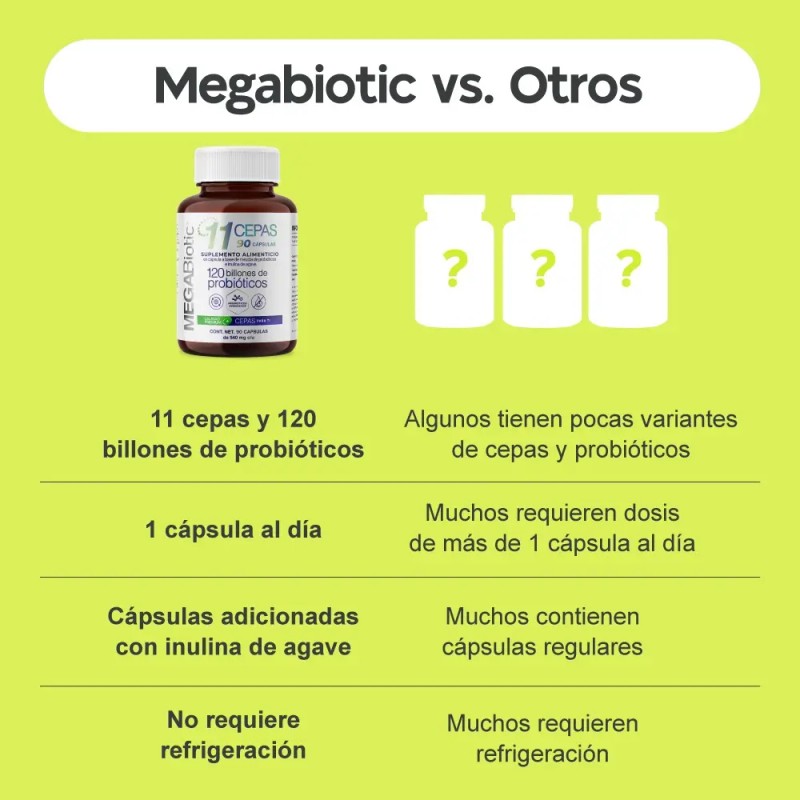 Probioticos Cepas 120 Billones Megabiotic Capsulas