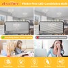 Ascher Classic E12 LED Candelabra Light Bulb 4W, Equivalent 40W,