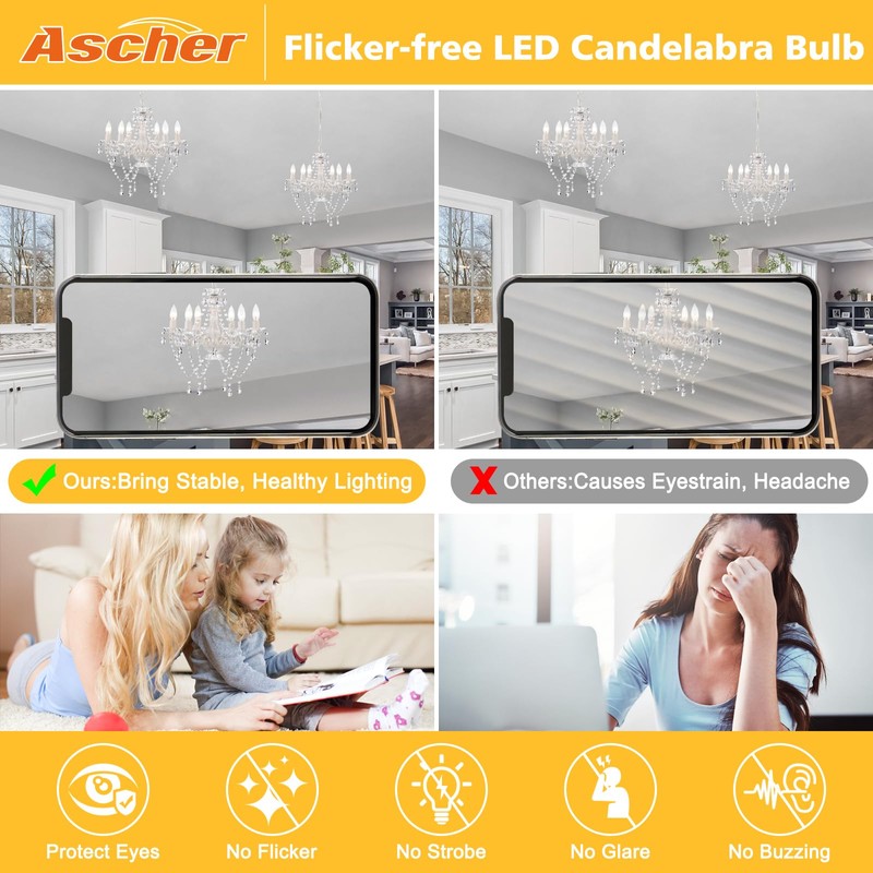 Ascher Classic E12 LED Candelabra Light Bulb 4W, Equivalent 40W,