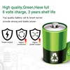 LiCB 10 Pack 4LR44 6V Battery PX28A 476A A544 K28A