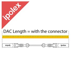 Cable de 10 G SFP+ Twinax, cable pasivo de cobre (DAC), 0,3 m en azul, para Cisco SFP-H10GB-CU0.3M, Meraki, Ubiquiti, Mikrotik, Intel, Fortinet, Netgear, D-Link, Supermicro