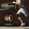 CAMBIVO Knee Sleeves for Weight Lifting (2 Pack)