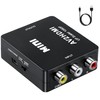 SZJUNXIAO RCA to HDMI Converter, RCA to HDMI Converter, Composite