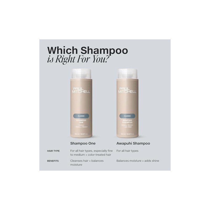 Paul Mitchell Shampoo One, Champú, Limpia + Equilibra la Hidratación,