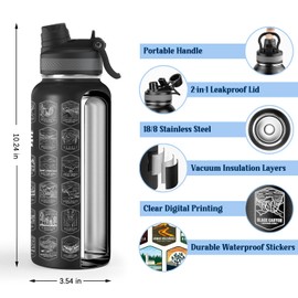 Nefeeko National Parks Water Bottle with Waterproof Stickers, 32 oz Stainless Steel Insulated Bottle for Camping & Hiking, Parks of the USA Bucket List Bottles with Leak-proof Lid (Straw & Spout)
