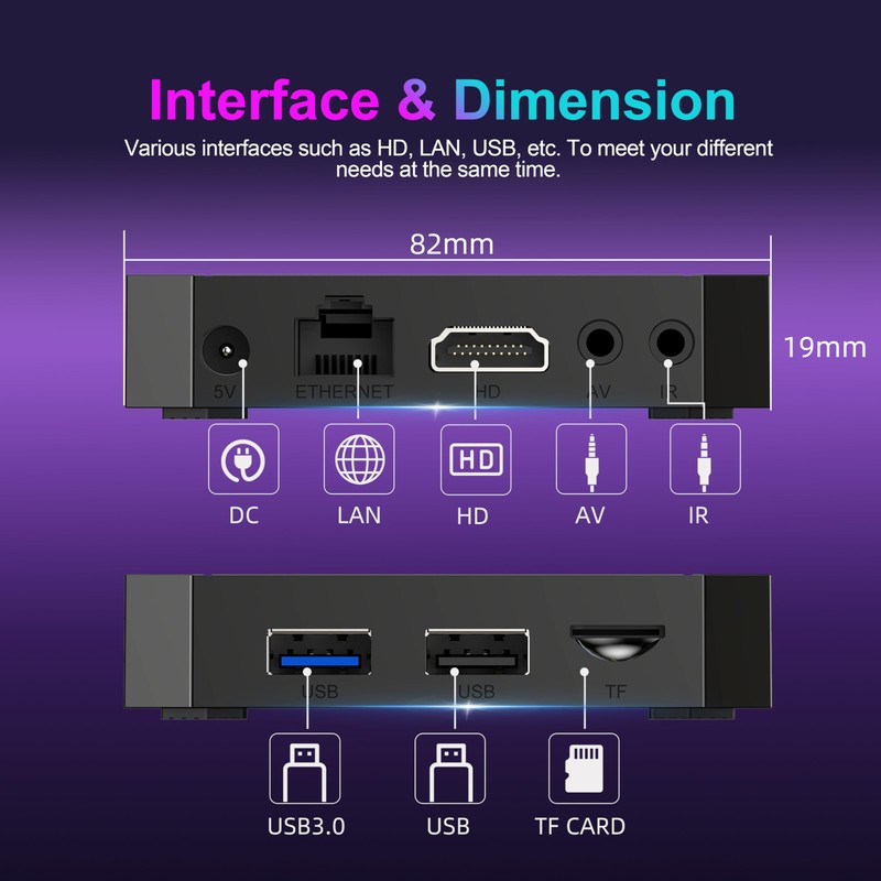 Android 14.0 TV Box, Android Box 2GB RAM 16GB ROM