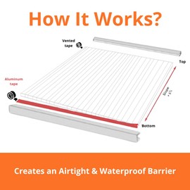 Aluminum Polycarbonate Tape | Heavy-Duty Waterproof Sealing & Insulation Tape | Strong Adhesion, UV & Heat Resistant | Ideal for Greenhouses, Roofing & Outdoor Repairs - 164 ft Roll