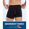 REELINDRY Washable Incontinence Underwear for Men, 2.3 oz Absorbent Leak
