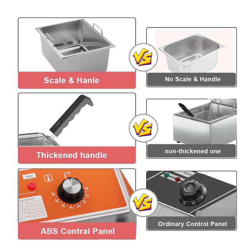 Electric Deep Fryer 17.2L Stainless Steel Dual Tank with Basket