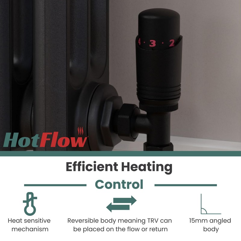 Hot Flow Textured Black Cascade Angled Modern TRV Thermostatic Radiator