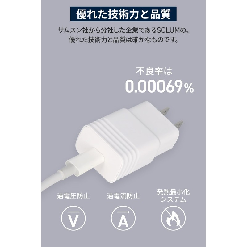 Solum Fast Charging (Galaxy Standard) & Type-C Compatible AC Adapter,