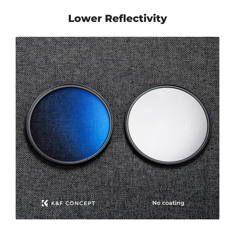 K&F Concept 49MM Polarising Filter Circular Polarizing CPL, Ultra Slim,