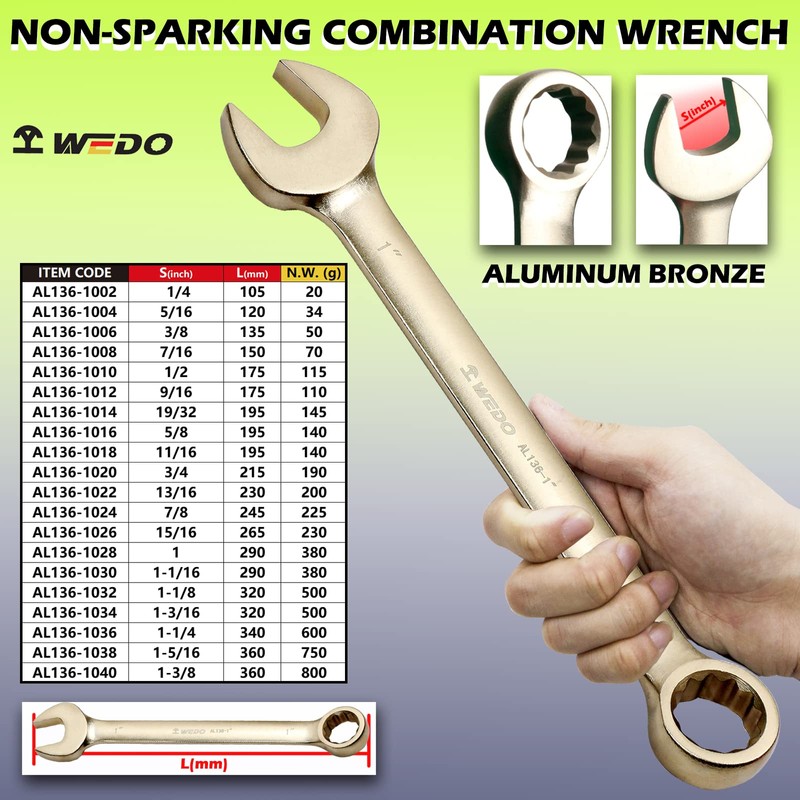 WEDO Non-Sparking Combination Wrench, Spark-free Safety Combination Spanner, Aluminum Bronze,