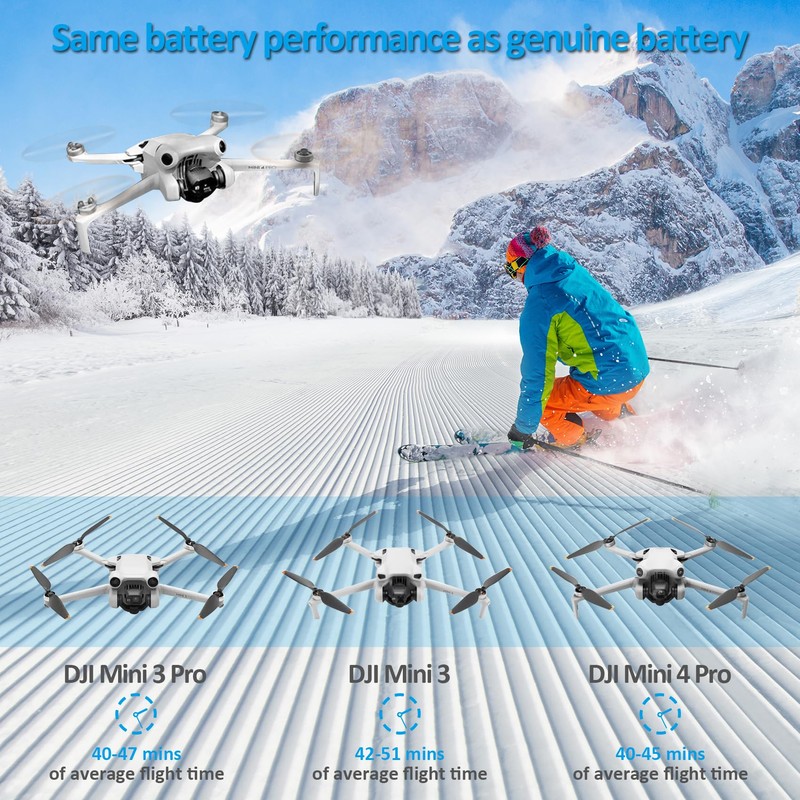 COOLSHOW Intelligent Flight Mini 4 Pro/3 Series Battery 2 Packs
