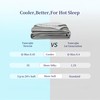 Yuncojin Silk Cooling Comforter with 2 Pillowcases,Cooling Blankets for Hot