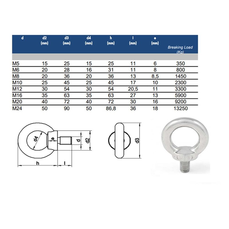 M6 Lifting Eye Bolts Sets with Lock Nuts Made from