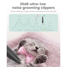 PAPMINI Cat Clippers with LED Display,35dB Ultra-Low Noise Cat Hair Trimmer Shaver, Cordless Dog Paw Trimmer with LED Light,Type-C Rechargeable Cat Dog Clippers for Grooming Paws, Ears, Face, Rump