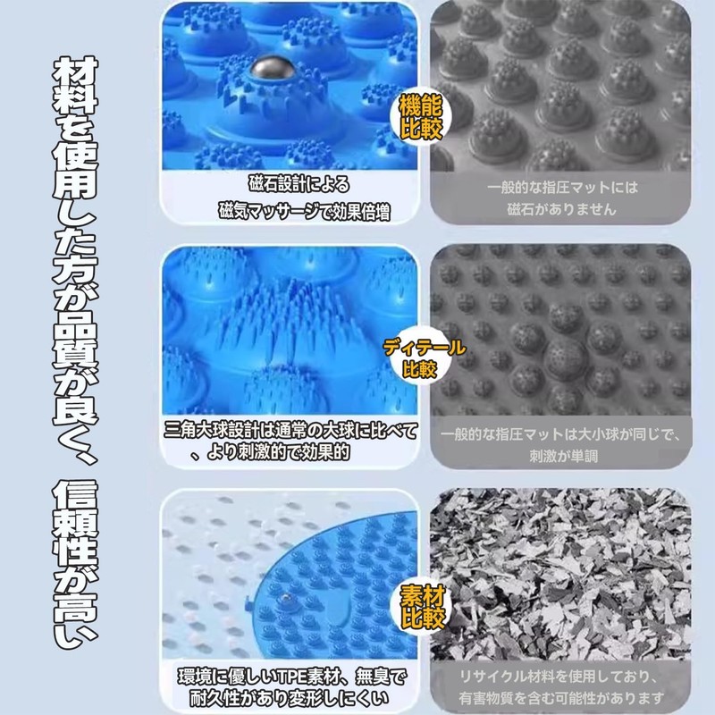 DEARING Foot Mat Acupressure Mat (2025 New and Improved Model)