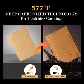 THETCHRY Wood Cutting Board for Kitchen,Non-slip Bamboo Cutting Board with Juice Groove & Handle,Charcuterie Chopping Board for Meat, Perfect Size for Prep & Serving,16.5''Lx11.6''Wx0.6''TH