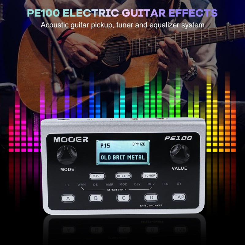 Nikou Multi-Effect Processor Guitar Effect Pedal Portable Electric Guitar Effect