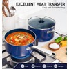 MICHELANGELO Sauce Pan with Lid, Ceramic Saucepan Set, 1.5Qt &