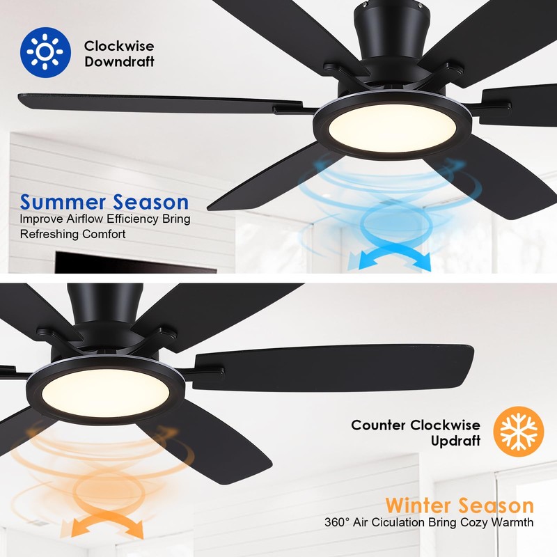 BYKISTOK 55in Black Flush Mount Ceiling Fan - RGB Low