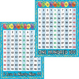 Barker Creek Educational Chart Set of 2, Number Grids, 2 Chart Set, First has 0-99 Number Grid, Second has 1 to 100 Number Grid, Math, Counting Skills, Charts Measure 17" x 22" Each (526)