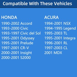 Gas Cap, Fuel Cap For Honda 1990-2002 Accord, 1993-2000 Civic, CRV CR-V, Odyssey, Prelude, Insight, S2000 & Acura NSX, Legend,TL, Integra, RL, CL, MDX, Replace 17670-SM4-A04, 17670SM4A04