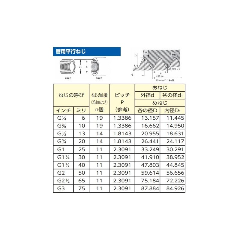 Esco R1/8"xG1/8" Elbow Connector (Brass) EA141CA-1