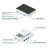 seeed studio Wio Terminal: ATSAMD51 Core with Realtek RTL8720DN BLE