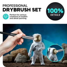 CONDA Drybrush Set 4 Sizes Professional Art Detail Paint Brush, Goat Hair Paint Brushes for Miniatures, Scale Models, and Detail Painting - Ideal for Tabletop Wargames Oil and Acrylic Painting