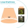 2PCS 800W Full Spectrum Growing Lights for Indoor Plants. Full