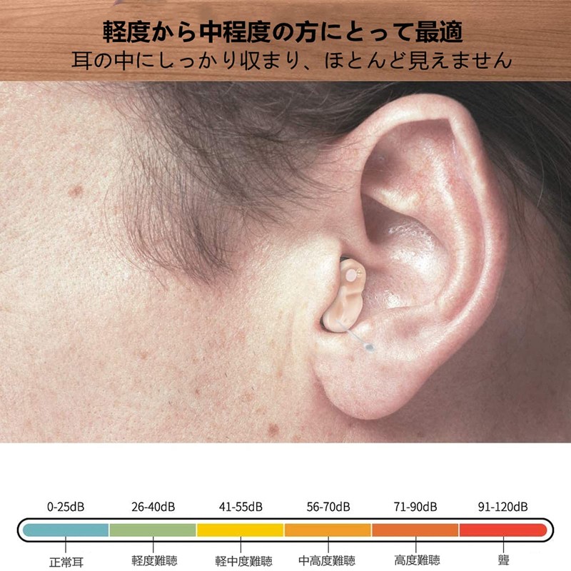 集音器 CIC 耳あな 小型 音量調節 ノイズ抑え 電池式 イヤーチップ付き 取扱説明書 (青,