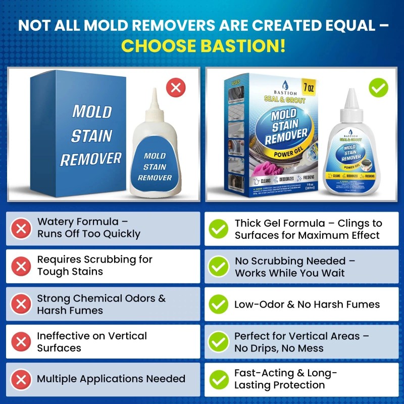Unbranded Mold Stain Remover Power Gel Cleaner for Front Loader