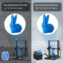 Comgrow Filament Dryer, Upgraded Filament Dry Box, Large-Capacity 3D Filament Dehydrator for 2KG Filament, Compatible with 1.75mm, 2.85mm Filament and PLA PETG TPU ABS Material