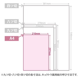 Kyokuto Drawing Paper