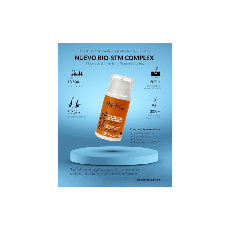Shampoo Anticaida AntiAlopecia al 2 con DTH Blocker 0.1 Keratina