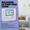 Heagstat 5-1-1 Day Programmable Thermostat for Home Conventional Single-Stage Systems,