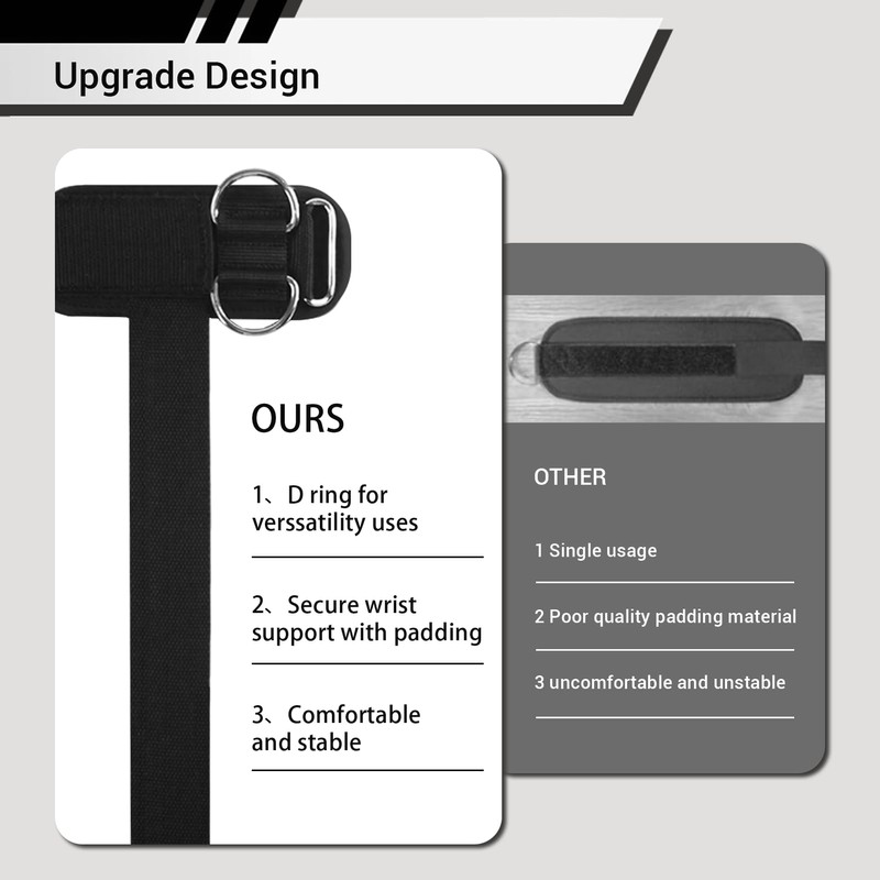 Weight Lifting Straps With Cuffed D Ring, Wrist Support, Heavy