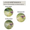 LIVLIG Garden Sprayer Made of Plastic and Brass, Premium Garden