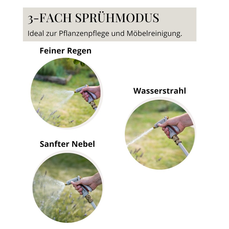 LIVLIG Garden Sprayer Made of Plastic and Brass, Premium Garden