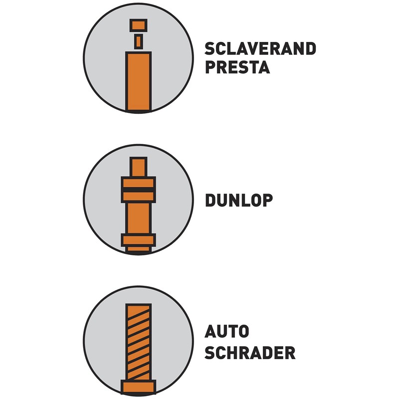 SKS Hose Connection with E.V.A. Valve Head for SKS Airbase