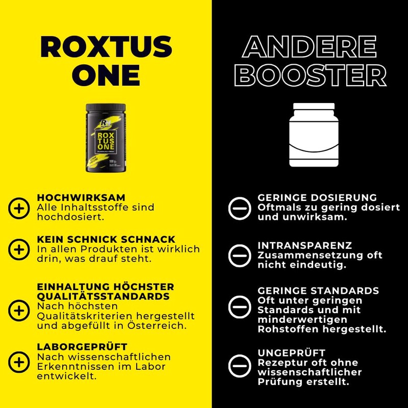 ROXTUS NUTRITION Roxtus One Pre-Workout Booster, Lemon and Lime, 500