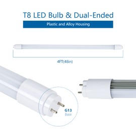 Sokply T8 T12 4FT LED Bulbs Light Tube Type A+B 18W 2250LM, F32T8/F40T12 LED Fluorescent Replacement, 6000K-6500K White Light, Plug and Play or Ballast Bypass, Dual-End, UL & DLC Listed(2 pcs)