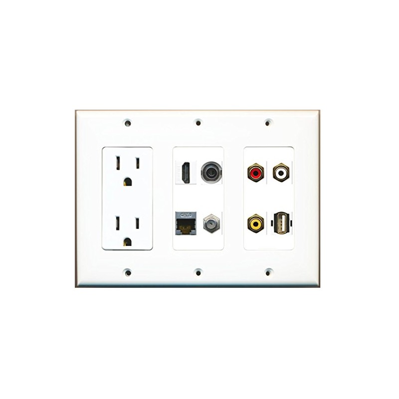 RiteAV - (3 Gang 15A Outlet HDMI Coax Composite Video