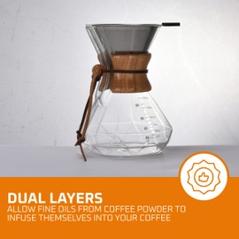 Bruntmor Pour Over Coffee Maker Dripper - Coffee Pot with Double-Layer Stainless Steel Coffee Filter - Portable Coffee Maker - Heat-Resistant Glass Drip Coffee Maker fathers day gifts