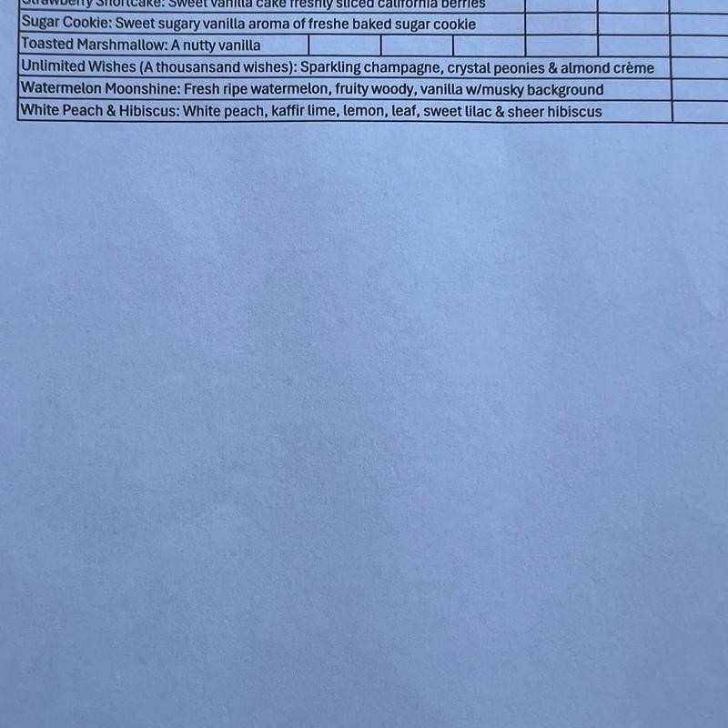 Squeezable Soy Wax 3oz Pouch | Heavily Fragranced | Hand