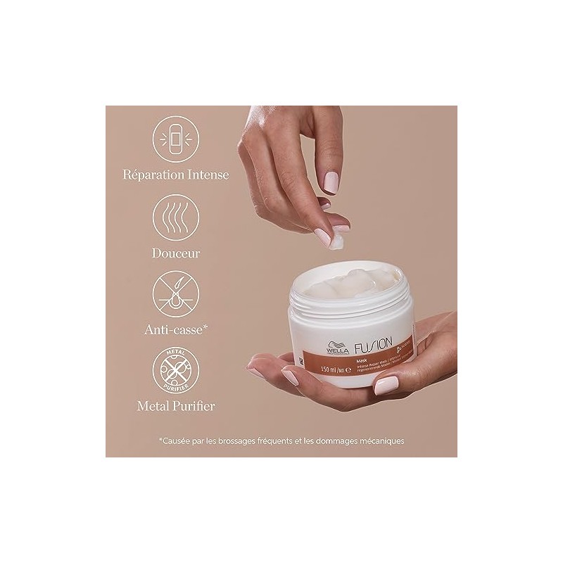 Wella Professionals Fusion Mascarilla Reparadora con Aminoacidos de Seda